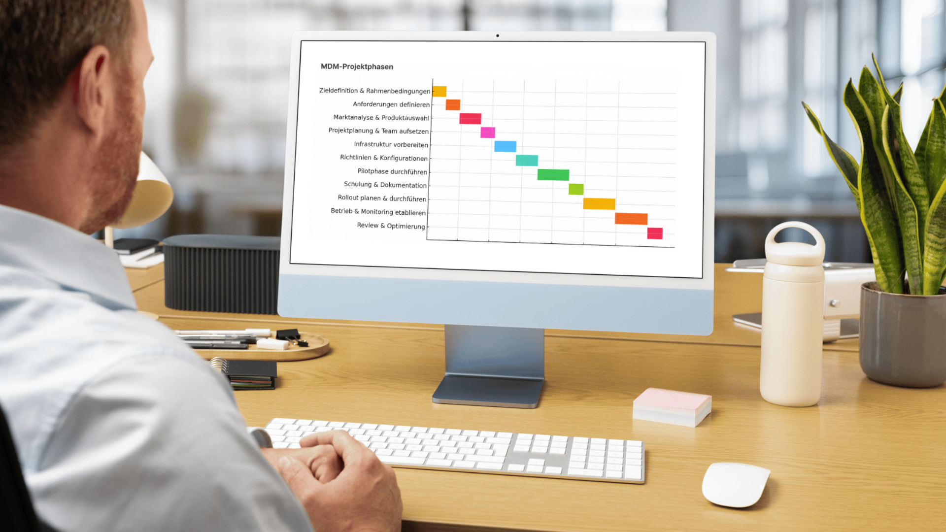 Der 11-Schritte-Plan für erfolgreiche MDM-Rollouts in großen Unternehmen
